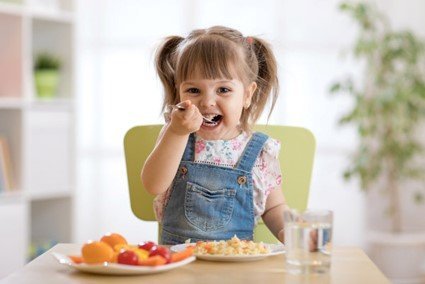 Alimentação Responsiva