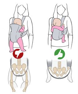 Wrap sling